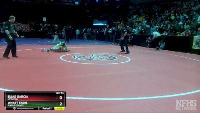 120-4A Champ. Round 1 - Elias Garcia, Littleton vs Wyatt Faris, Pueblo County