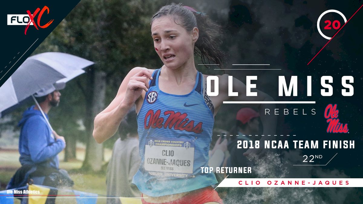 2019 FloXC Countdown: #20 Ole Miss Women