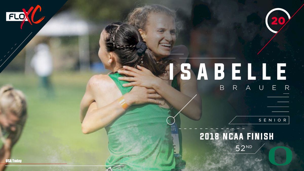 2019 FloXC Countdown: #20 Isabelle Brauer