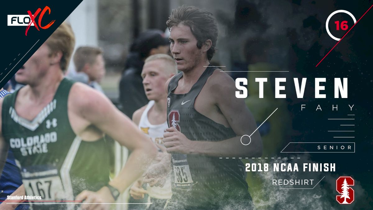 2019 FloXC Countdown: #16 Steven Fahy