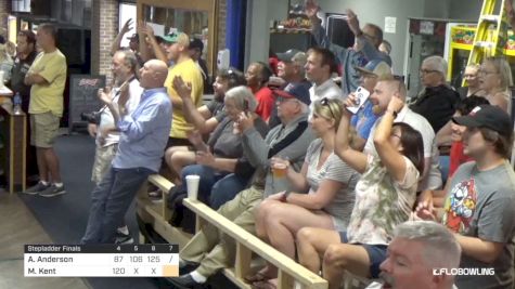 Highlights: Stars Battle In Wilmington