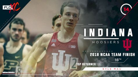 2019 FloXC Countdown: #14 Indiana Men