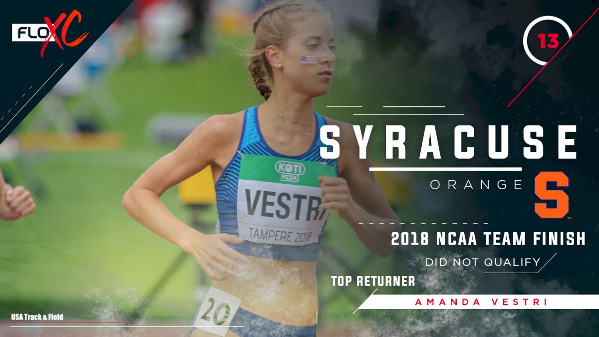 2019 FloXC Countdown: #13 Syracuse Women