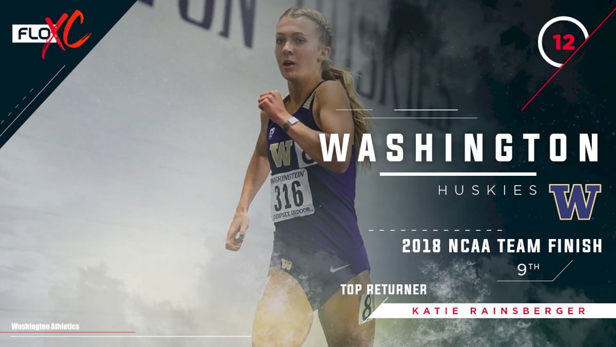 2019 FloXC Countdown: #12 Washington Women