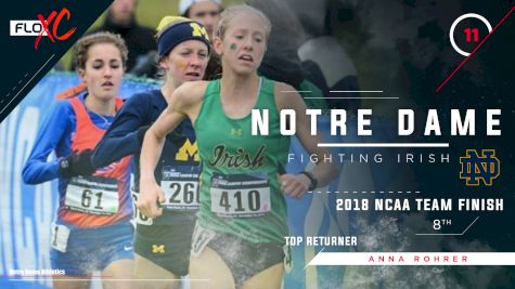 2019 FloXC Countdown: #11 Notre Dame Women