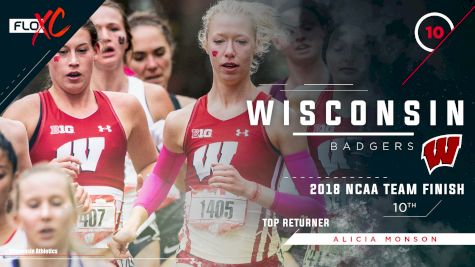 2019 FloXC Countdown: #10 Wisconsin Women