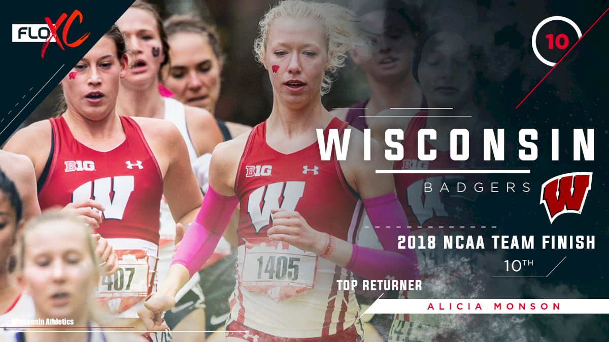 2019 FloXC Countdown: #10 Wisconsin Women