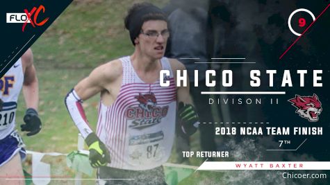 2019 DII FloXC Countdown: #9 Chico State Men