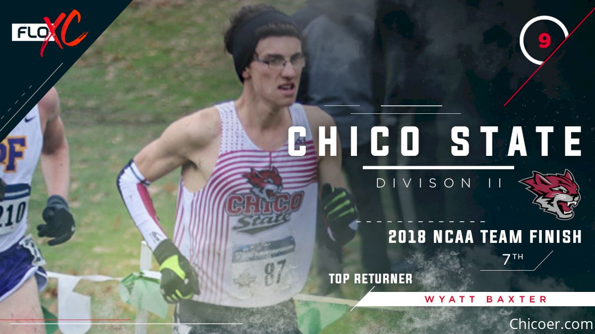 2019 DII FloXC Countdown: #9 Chico State Men