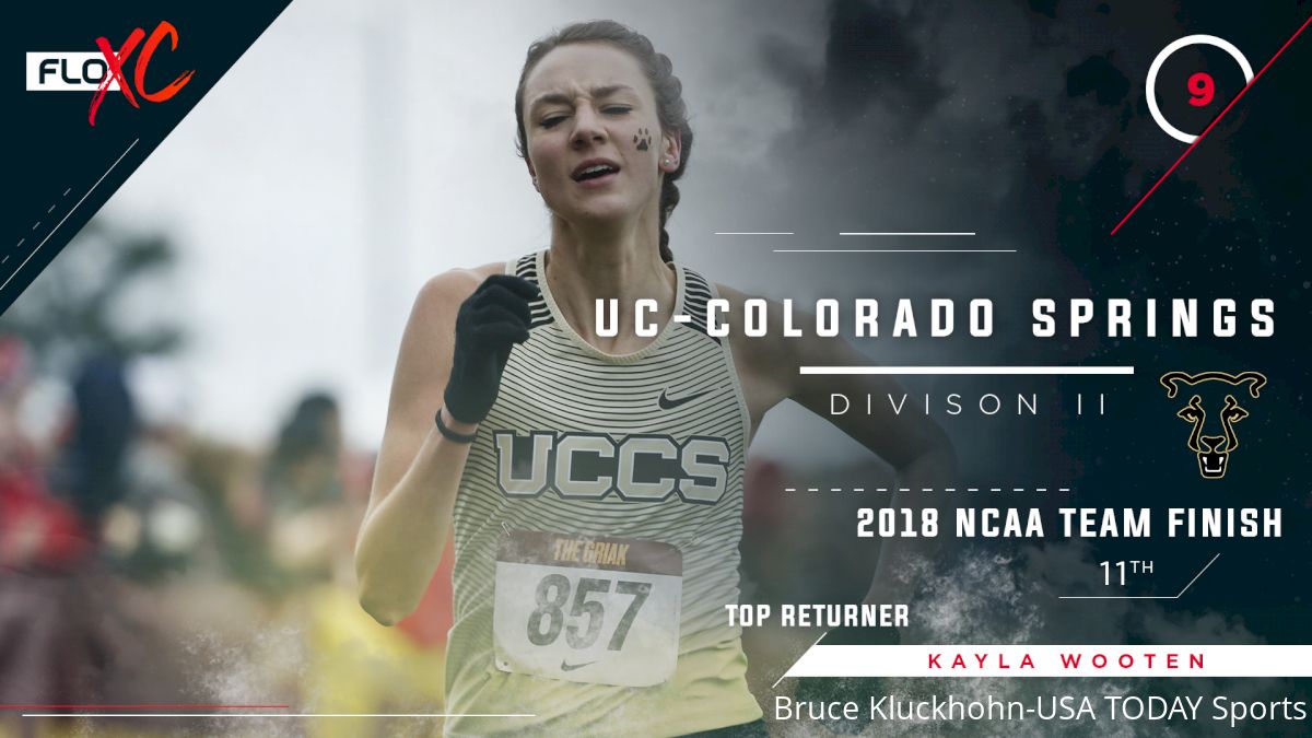 2019 DII FloXC Countdown: #9 UC-Colorado Springs Women