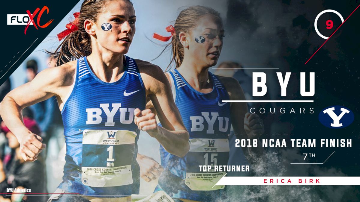 2019 FloXC Countdown: #9 BYU Women