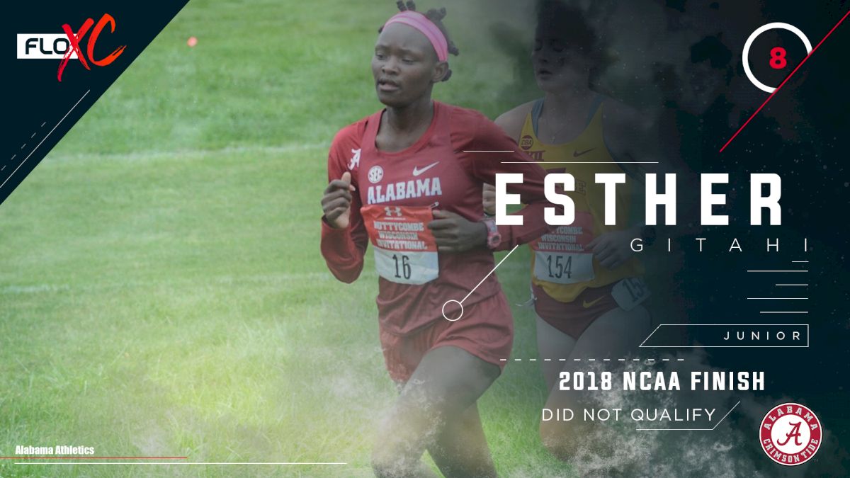 2019 FloXC Countdown: #8 Esther Gitahi