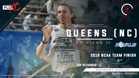 2019 DII FloXC Countdown: #7 Queens (N.C.) Men