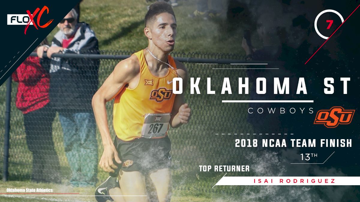 2019 FloXC Countdown: #7 Oklahoma State Men