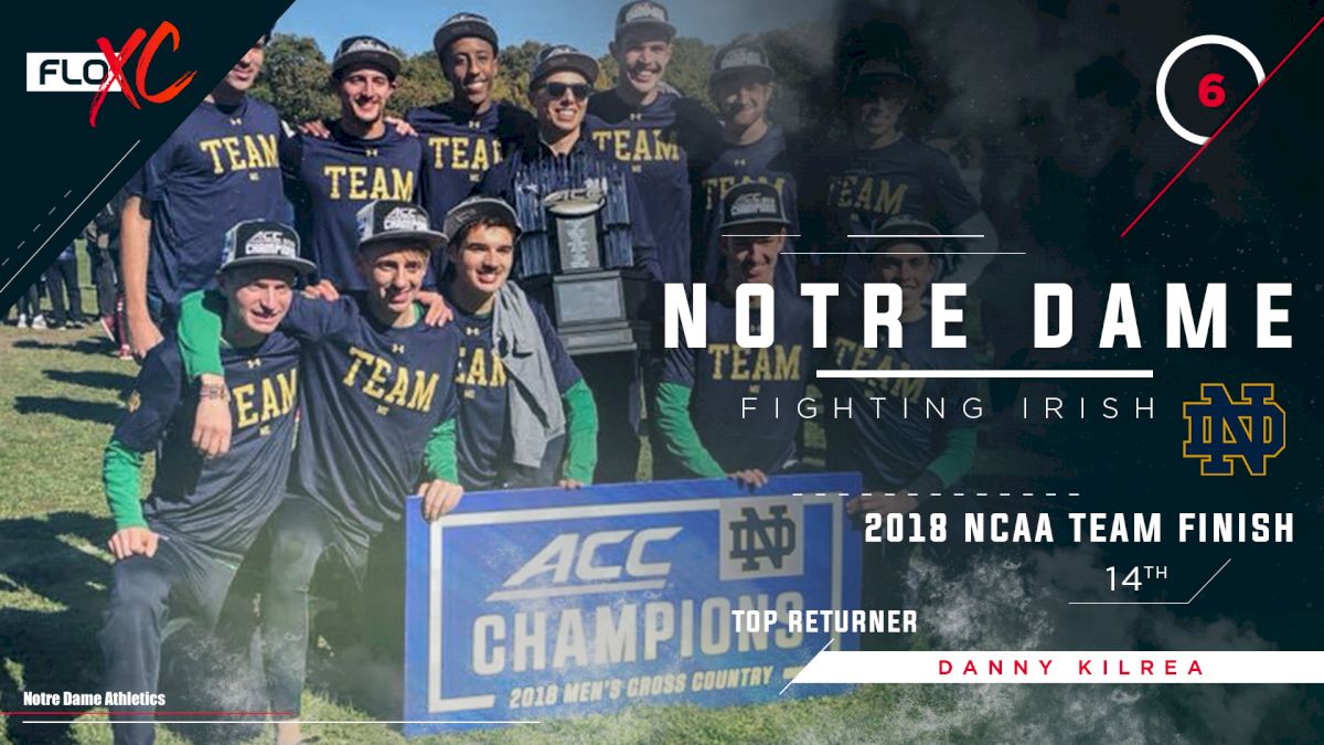 2019 FloXC Countdown: #6 Notre Dame Men