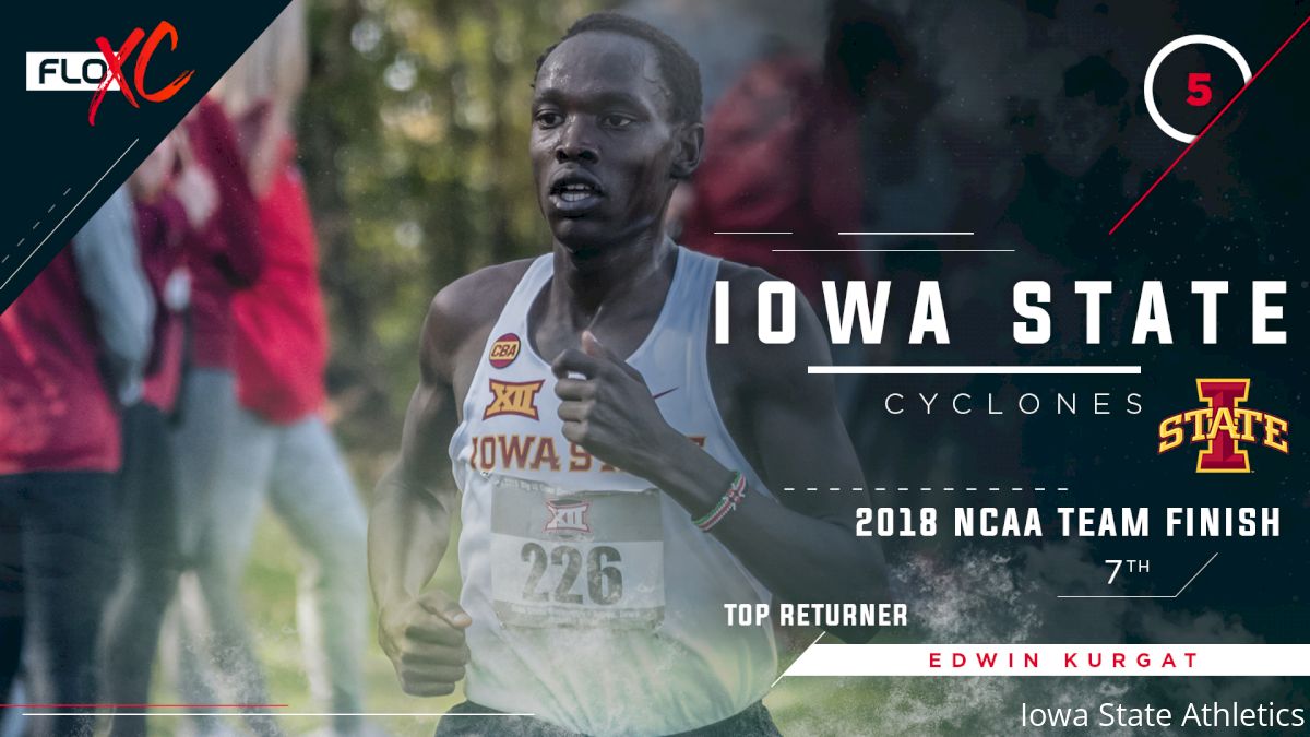 After Multiple Top-10 Finishes, Iowa State Men Ready To Take The Next Step