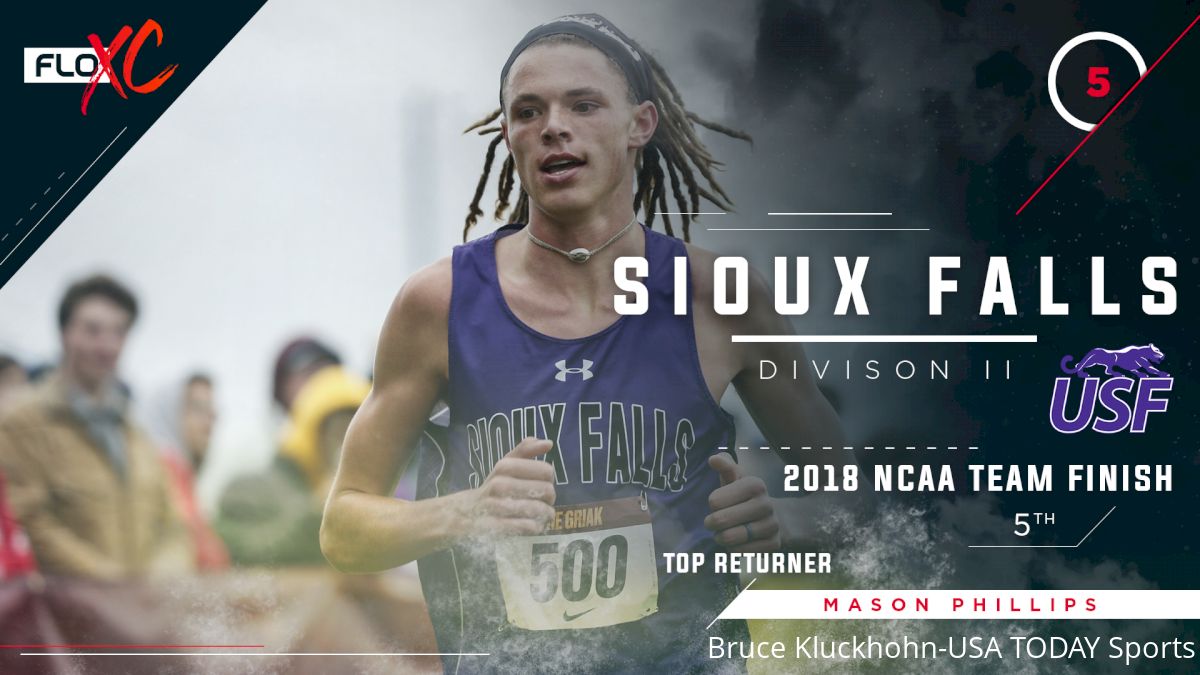 2019 DII FloXC Countdown: #5 Sioux Falls Men