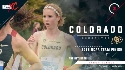 Hurta, Scholl Lead Colorado's Title Defense