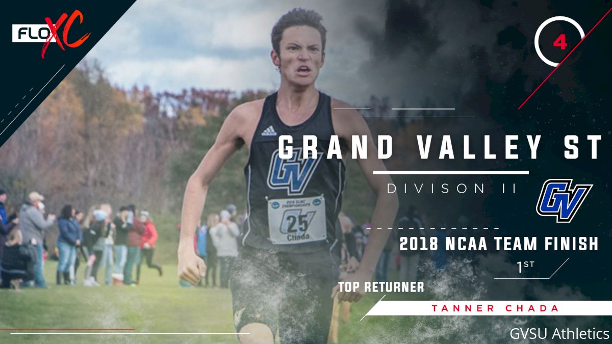 2019 DII FloXC Countdown: #4 Grand Valley State Men