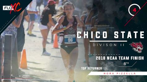 2019 DII FloXC Countdown: #4 Chico State Women