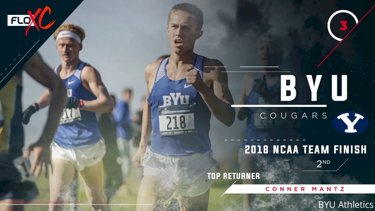 Can BYU Turn Spring Success Into Cross Country Title Run?