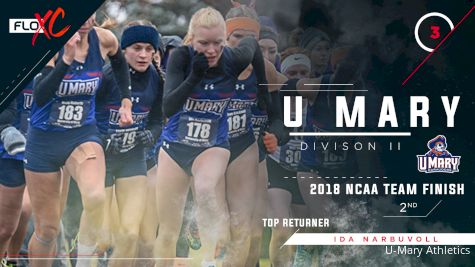 2019 DII FloXC Countdown: #3 U-Mary Women