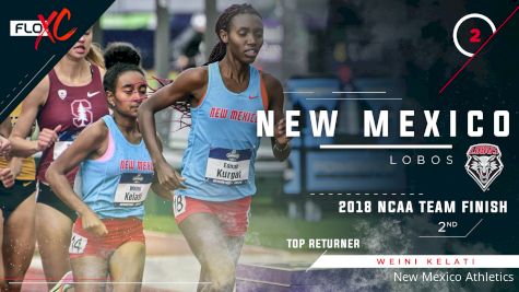 Can Kelati And Kurgat Bring New Mexico Another Title?