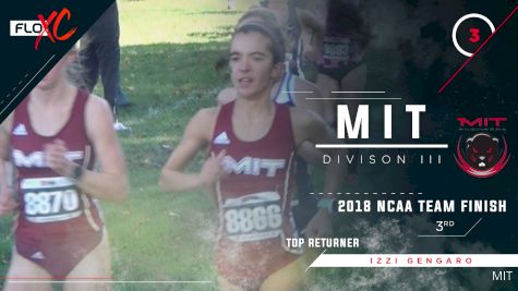 2019 DIII FloXC Countdown: #3 MIT Women
