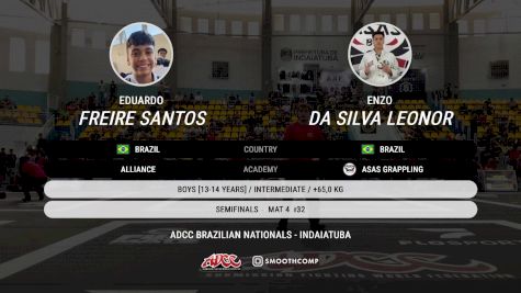 Eduardo Freire Santos vs Enzo Da Silva Leonor 2025 ADCC Brazilian Nationals