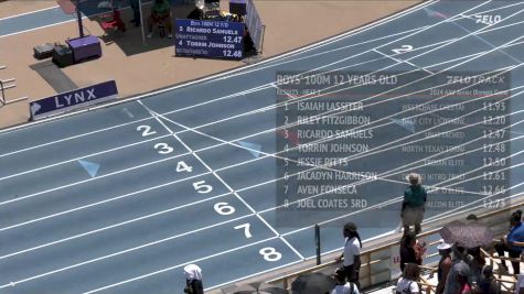 Youth Boys' 100m, Semi-Finals 3 - Age 12