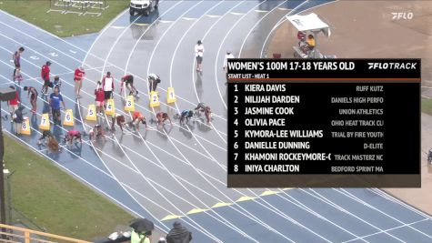 Youth Girls' 100m, Finals 1 - Age 17-18