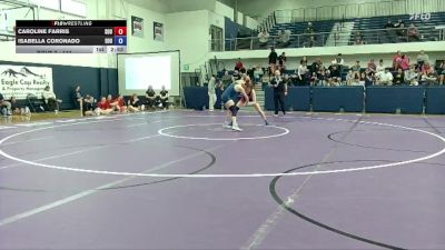 117 lbs Champ. Round 1 - Isabella Coronado, Eastern Oregon University vs Caroline Farris, Southern Oregon University