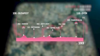 2020 Giro d'Italia Stage 2 Preview