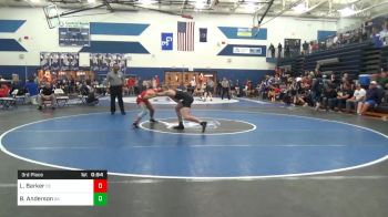 3rd Place - Luke Barker, Dodge City vs Braden Anderson, Broken Arrow