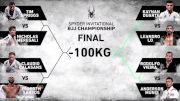 Spyder BJJ Championships: The -100kg Bracket (Trailer)