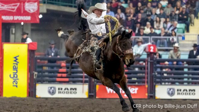 2019 Canadian Finals Rodeo | Round Five | SADDLE BRONC