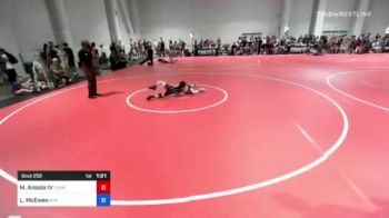 74 lbs Final - Maximo Ansola IV, Team Aggression vs Lazarus McEwen, Mat Demon WC