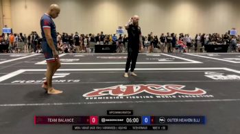 Dominic Tabita vs Martin Corvetto 2024 ADCC Orlando Open at the USA Fit Games