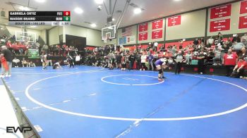 145 lbs Quarterfinal - Gabriela Ortiz, Poteau vs Maggie Beaird, Mannford