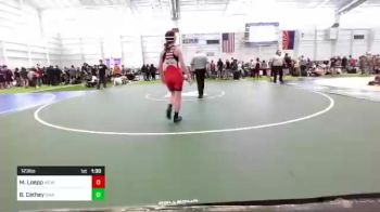 123 lbs Semifinal - Makynna Loepp, Wcw vs Bailey Cathey, Swamp Monsters