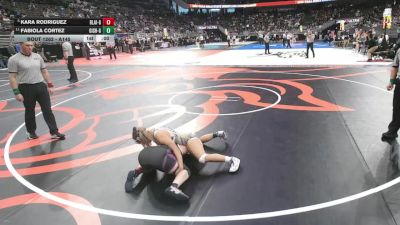 Cons. Round 2 - Fabiola Cortez, Grand Island vs Kara Rodriguez, Blair