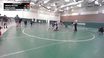 120 lbs Semifinal - Evelyn Lopez, Hamilton Anza vs Mikayla Milstien, Lutheran (Orange County)