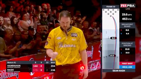 Highlights: Rash Climbs The Ladder In Oklahoma