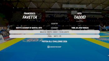 Francesco Favetta vs Vito Taddei 2026 UIJJ PISTOIA BJJ CHALLENGE