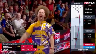 Highlights: Bringing The Heat In Jonesboro