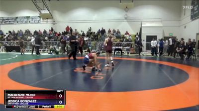 117 lbs Quarterfinal - Mackenzie Muniz, Mt. San Antonio College vs Jessica Gonzalez, Santa Rosa College