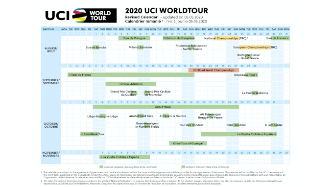 Uci Calendrier 2022 Calendrier may 2021: Calendrier Uci World Tour 2021