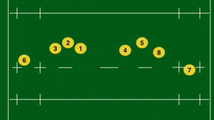 1-3-1 Power Play - 5 Options