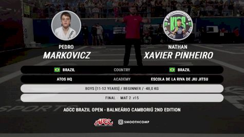 Pedro Markovicz vs Nathan Xavier Pinheiro 2024 ADCC Balneario Open