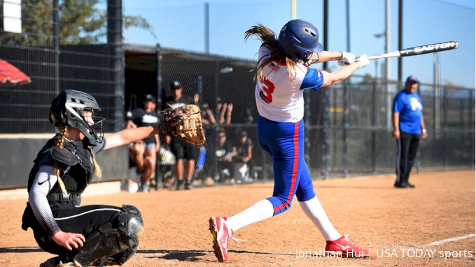  Baseball & Softball